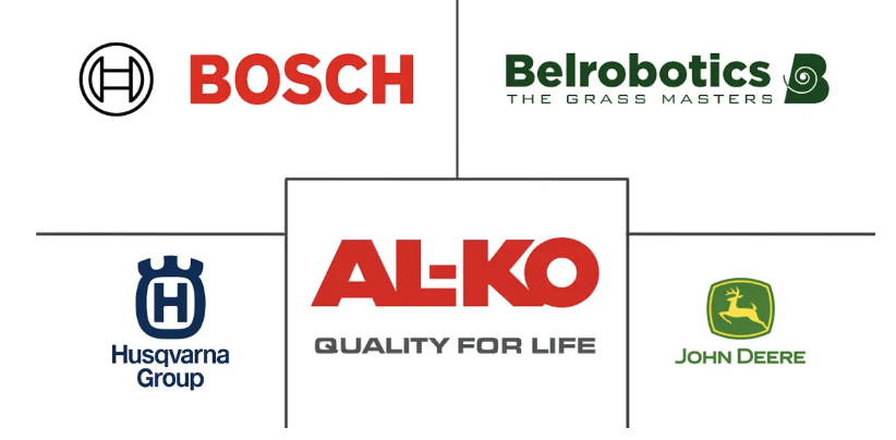 Robot mower manufacturers: Bosch, Belrobotics, AL-KO, Husqvarna Group and John Deere