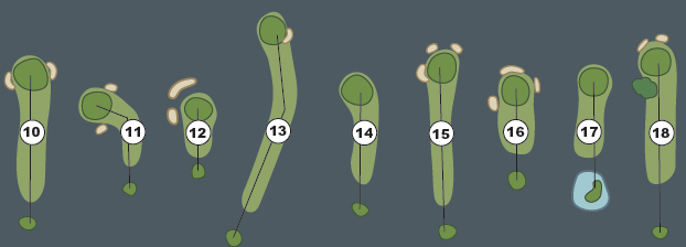 North Course - Holes 10 to 18