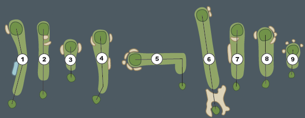 South Course - Holes 1 to 9